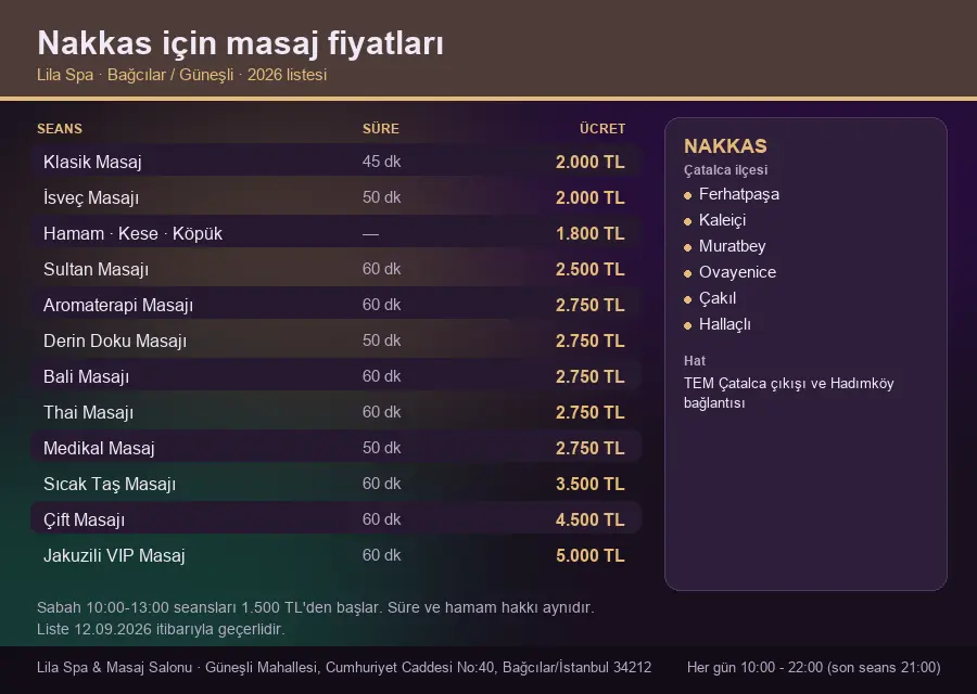 Nakkas sayfası için Lila Spa masaj fiyat tablosu: seans, süre ve ücret listesi
