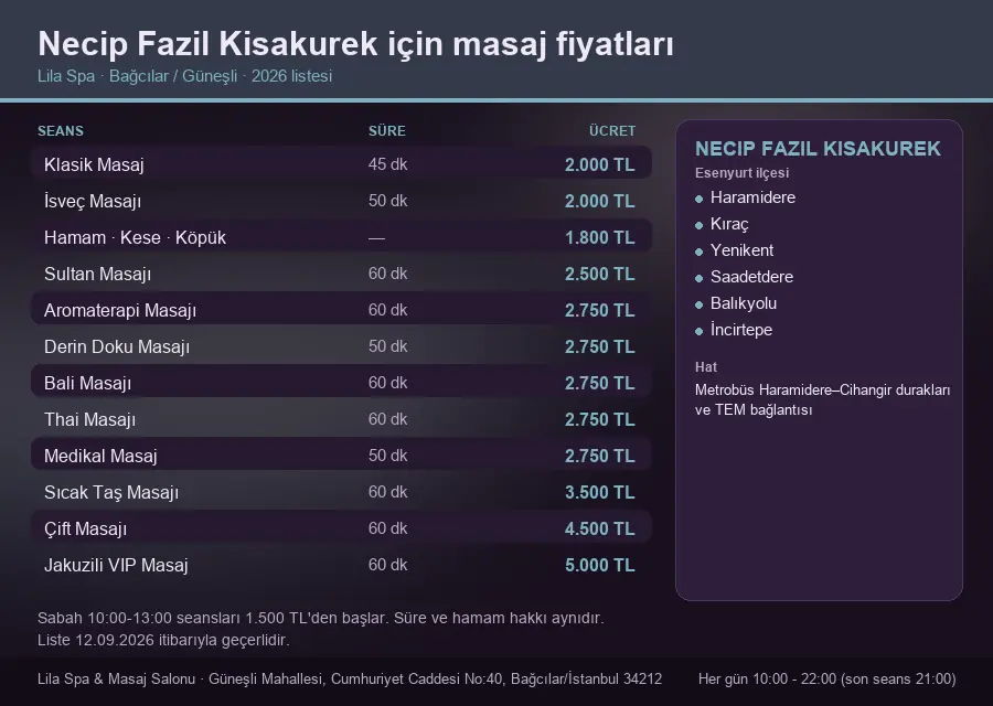 Necip Fazil Kisakurek sayfası için Lila Spa masaj fiyat tablosu: seans, süre ve ücret listesi