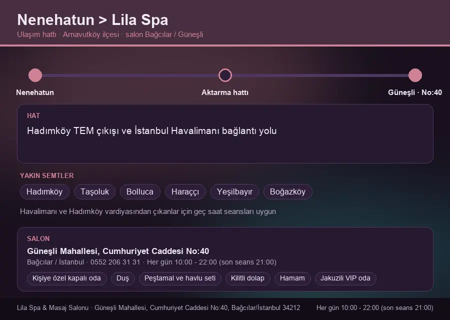 Nenehatun içinden Lila Spa'ya ulaşım hattı şeması: Hadımköy TEM çıkışı ve İstanbul Havalimanı bağlantı yolu
