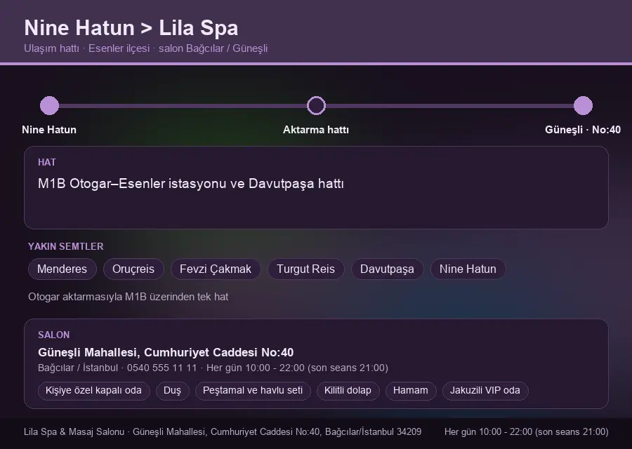 Nine Hatun içinden Lila Spa'ya ulaşım hattı şeması: M1B Otogar–Esenler istasyonu ve Davutpaşa hattı