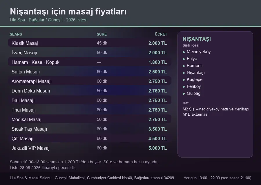 Nişantaşı sayfası için Lila Spa masaj fiyat tablosu: seans, süre ve ücret listesi