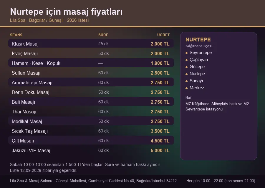 Nurtepe sayfası için Lila Spa masaj fiyat tablosu: seans, süre ve ücret listesi