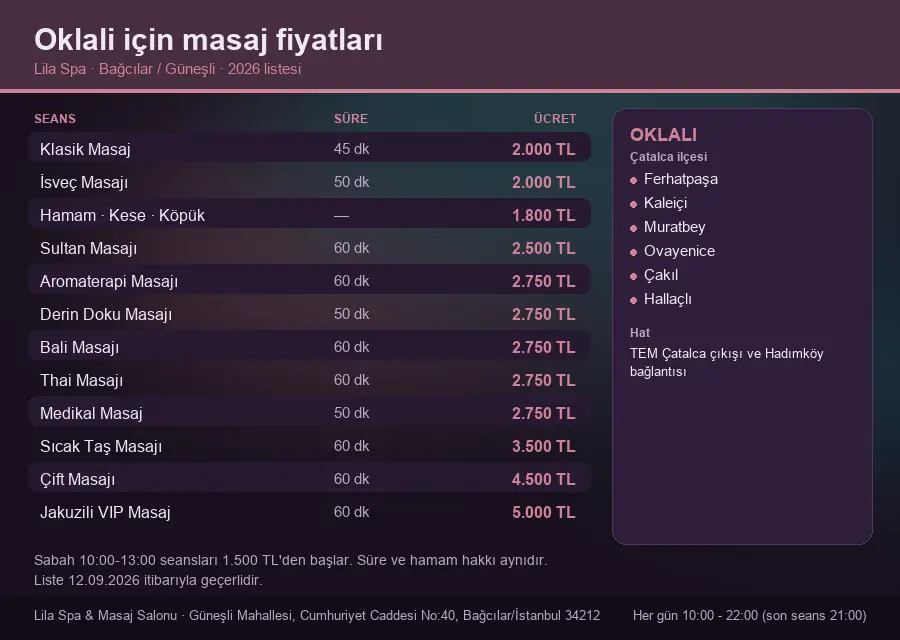 Oklali sayfası için Lila Spa masaj fiyat tablosu: seans, süre ve ücret listesi