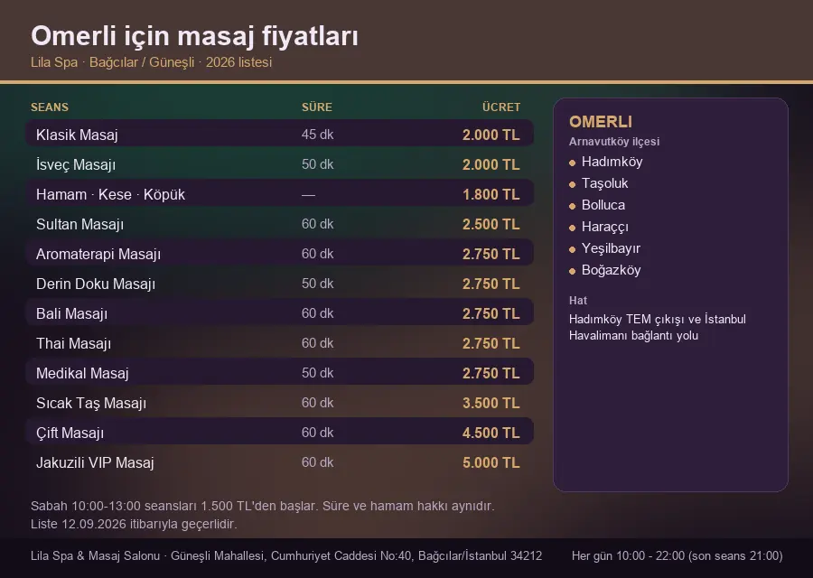 Omerli sayfası için Lila Spa masaj fiyat tablosu: seans, süre ve ücret listesi