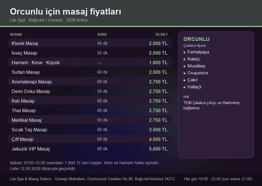 Orcunlu sayfası için Lila Spa masaj fiyat tablosu: seans, süre ve ücret listesi