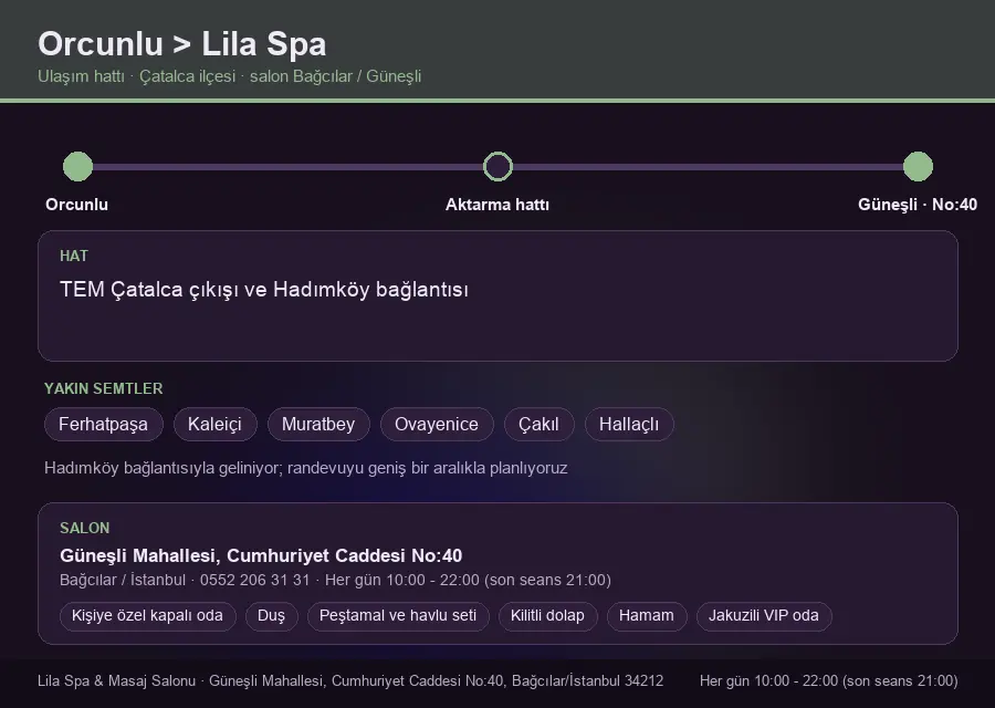 Orcunlu içinden Lila Spa'ya ulaşım hattı şeması: TEM Çatalca çıkışı ve Hadımköy bağlantısı