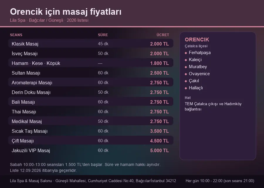 Orencik sayfası için Lila Spa masaj fiyat tablosu: seans, süre ve ücret listesi