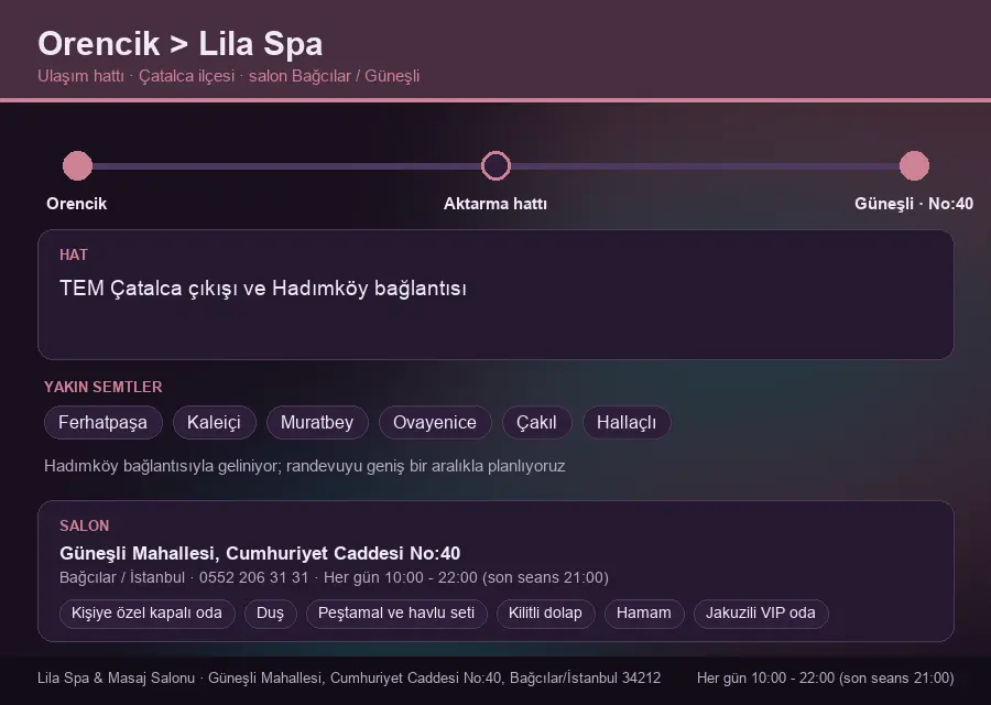 Orencik içinden Lila Spa'ya ulaşım hattı şeması: TEM Çatalca çıkışı ve Hadımköy bağlantısı