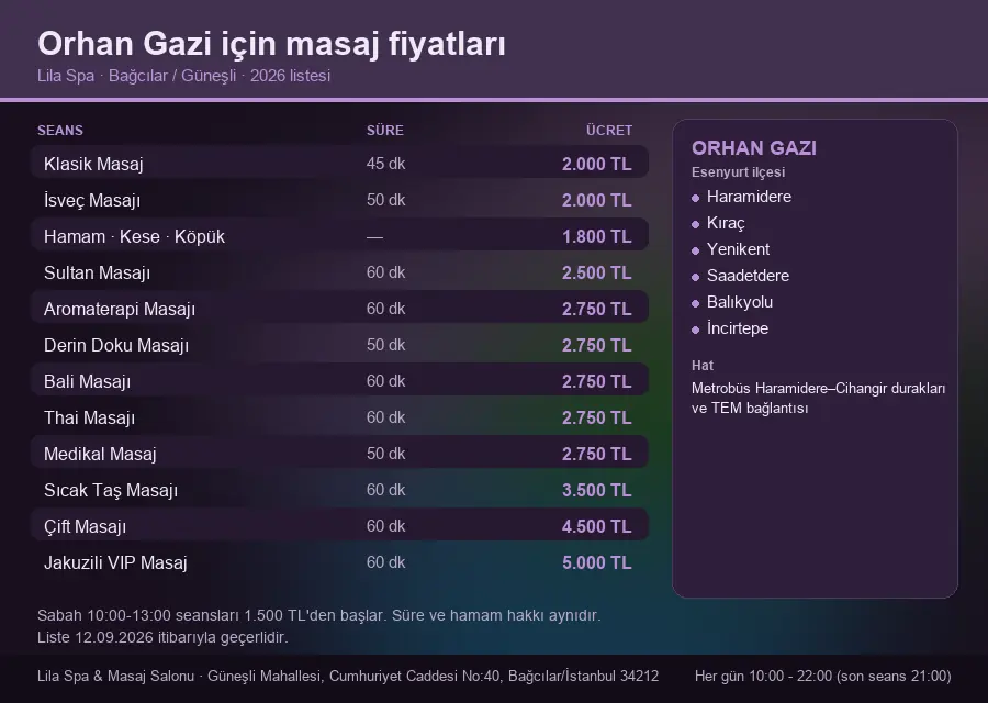 Orhan Gazi sayfası için Lila Spa masaj fiyat tablosu: seans, süre ve ücret listesi