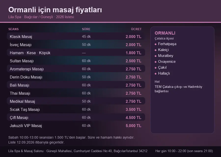 Ormanli sayfası için Lila Spa masaj fiyat tablosu: seans, süre ve ücret listesi