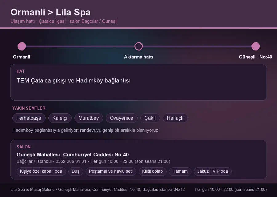 Ormanli içinden Lila Spa'ya ulaşım hattı şeması: TEM Çatalca çıkışı ve Hadımköy bağlantısı