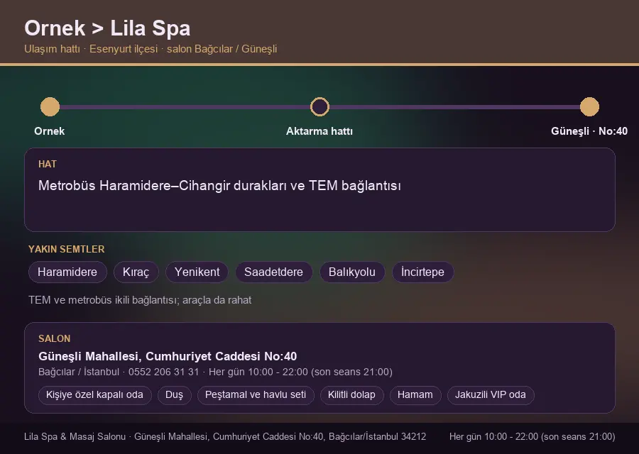 Ornek içinden Lila Spa'ya ulaşım hattı şeması: Metrobüs Haramidere–Cihangir durakları ve TEM bağlantısı