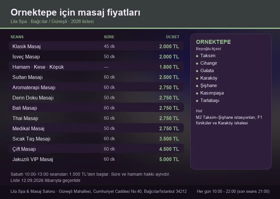 Ornektepe sayfası için Lila Spa masaj fiyat tablosu: seans, süre ve ücret listesi