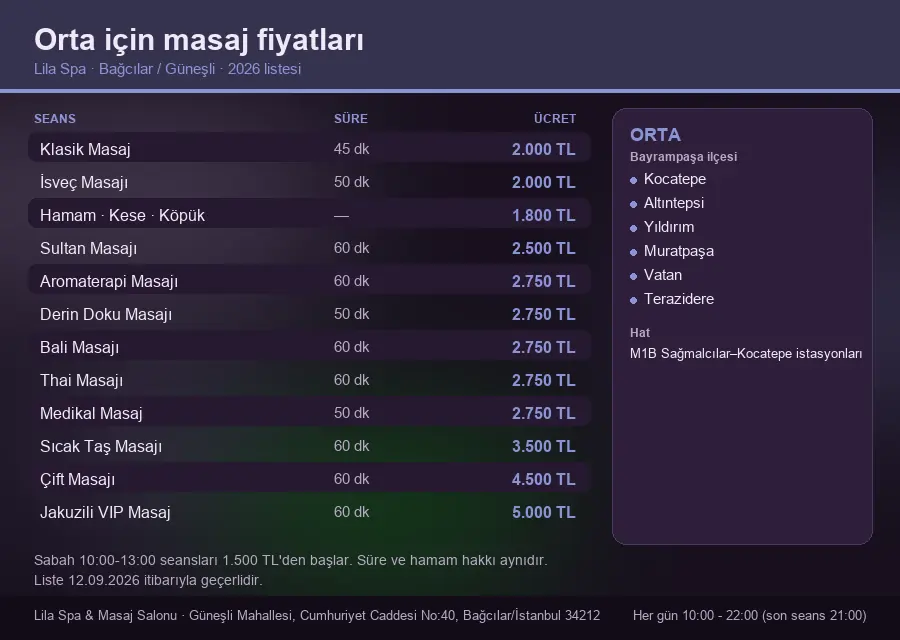 Orta sayfası için Lila Spa masaj fiyat tablosu: seans, süre ve ücret listesi
