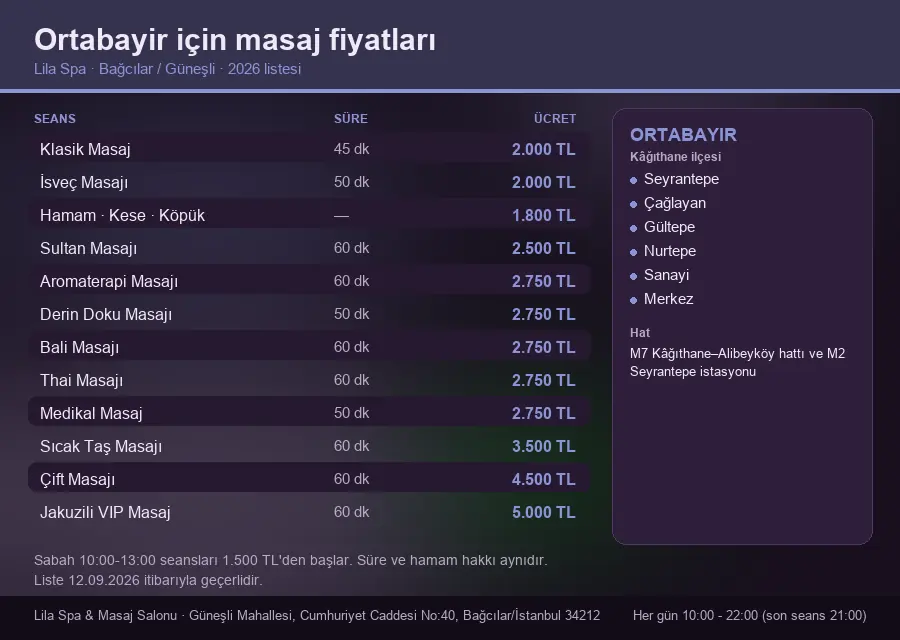 Ortabayir sayfası için Lila Spa masaj fiyat tablosu: seans, süre ve ücret listesi