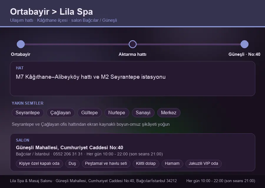 Ortabayir içinden Lila Spa'ya ulaşım hattı şeması: M7 Kâğıthane–Alibeyköy hattı ve M2 Seyrantepe istasyonu