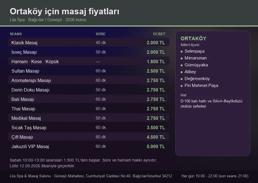 Ortaköy sayfası için Lila Spa masaj fiyat tablosu: seans, süre ve ücret listesi