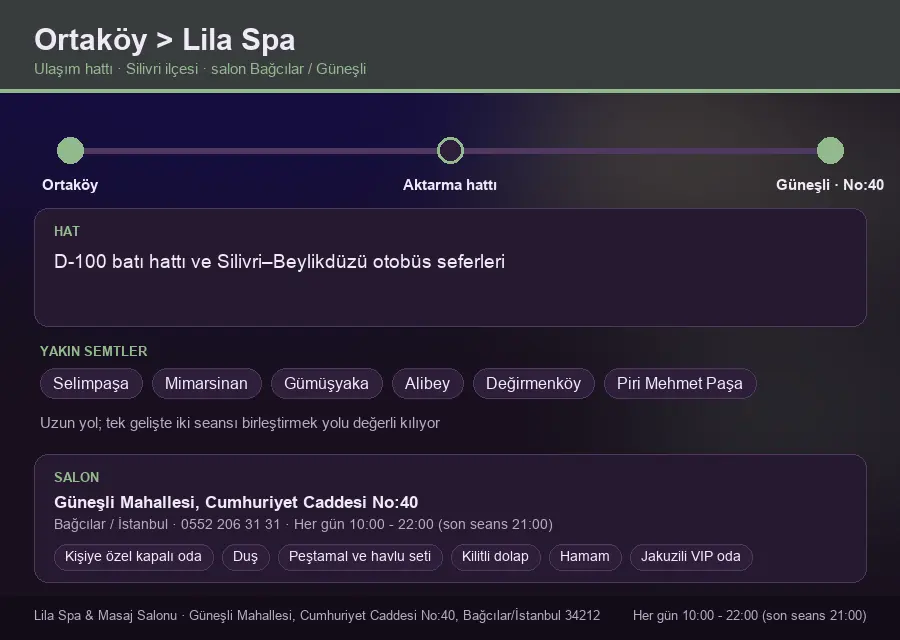 Ortaköy içinden Lila Spa'ya ulaşım hattı şeması: D-100 batı hattı ve Silivri–Beylikdüzü otobüs seferleri