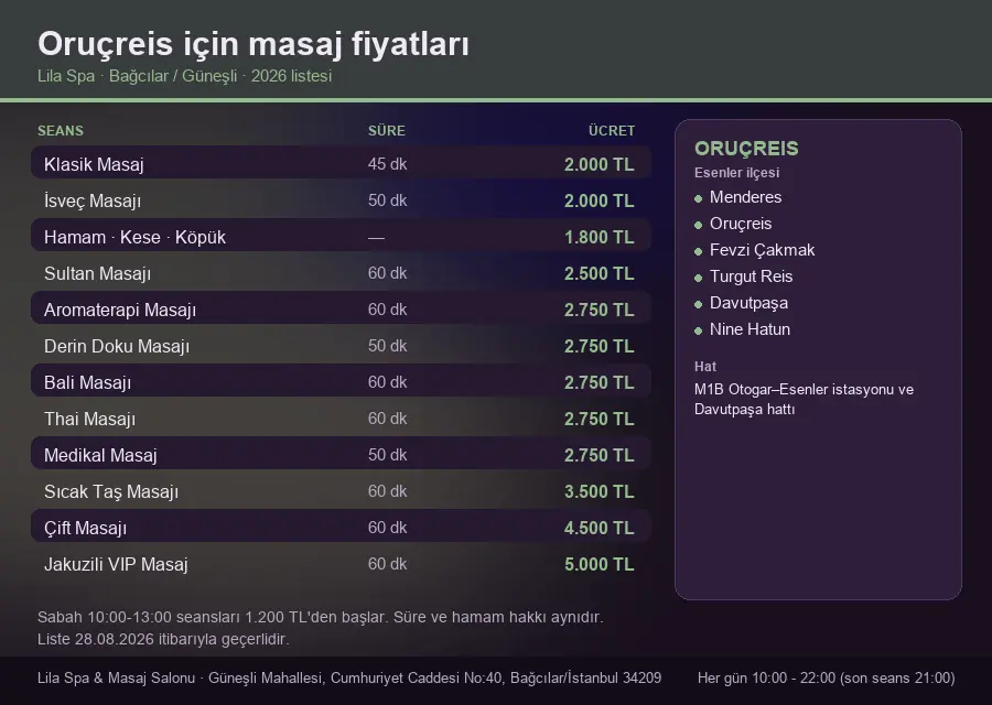 Oruçreis sayfası için Lila Spa masaj fiyat tablosu: seans, süre ve ücret listesi