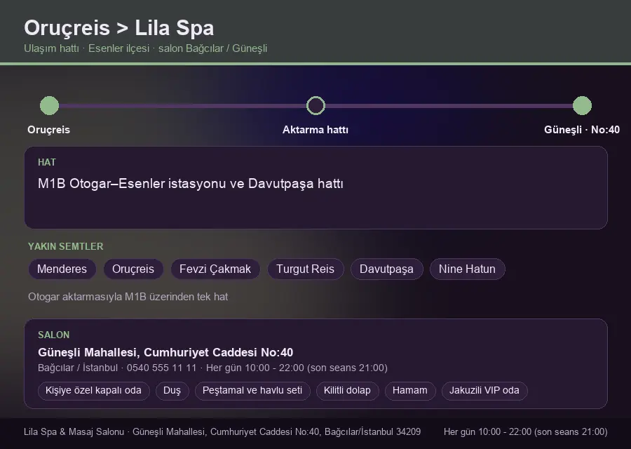 Oruçreis içinden Lila Spa'ya ulaşım hattı şeması: M1B Otogar–Esenler istasyonu ve Davutpaşa hattı