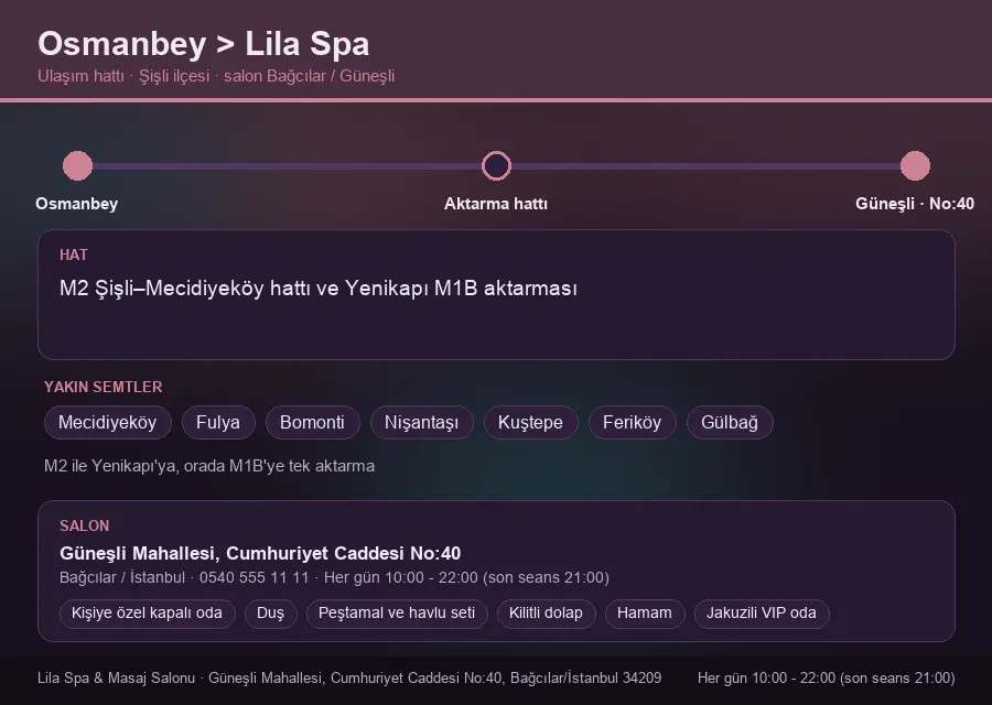 Osmanbey içinden Lila Spa'ya ulaşım hattı şeması: M2 Şişli–Mecidiyeköy hattı ve Yenikapı M1B aktarması