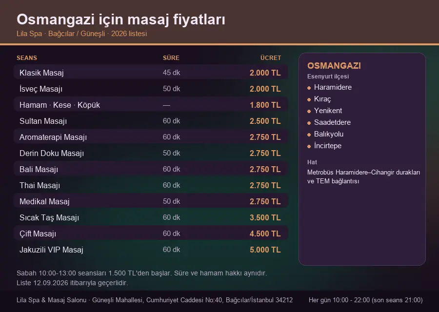 Osmangazi sayfası için Lila Spa masaj fiyat tablosu: seans, süre ve ücret listesi