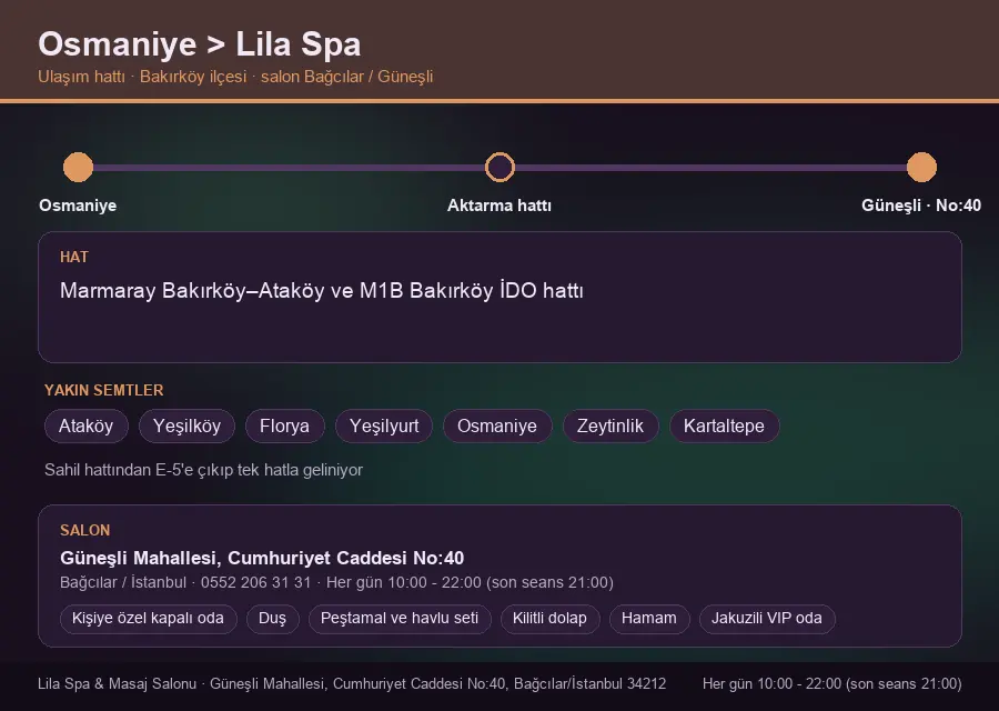 Osmaniye içinden Lila Spa'ya ulaşım hattı şeması: Marmaray Bakırköy–Ataköy ve M1B Bakırköy İDO hattı
