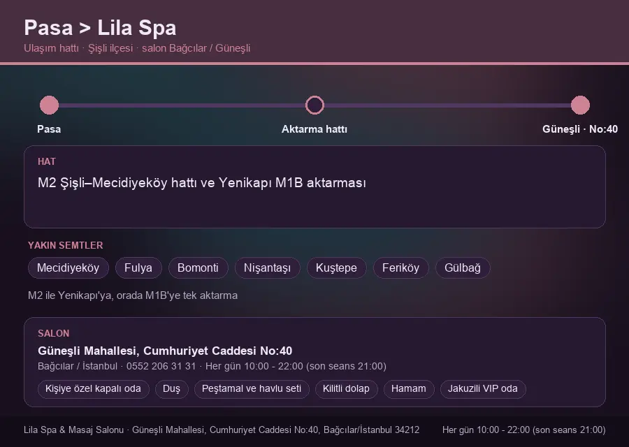 Pasa içinden Lila Spa'ya ulaşım hattı şeması: M2 Şişli–Mecidiyeköy hattı ve Yenikapı M1B aktarması