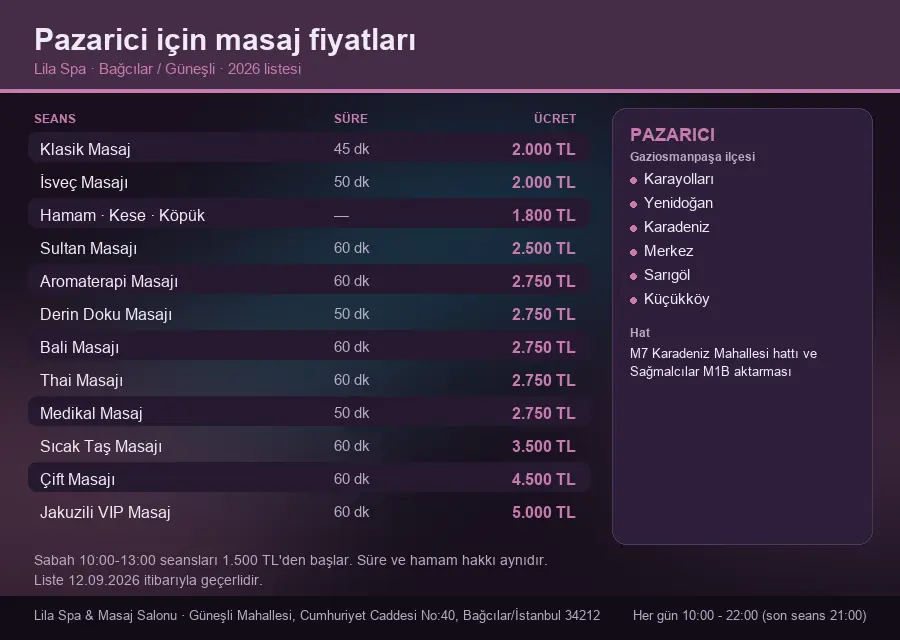 Pazarici sayfası için Lila Spa masaj fiyat tablosu: seans, süre ve ücret listesi