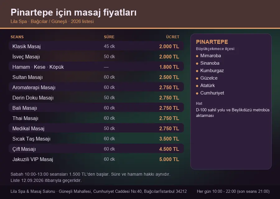 Pinartepe sayfası için Lila Spa masaj fiyat tablosu: seans, süre ve ücret listesi