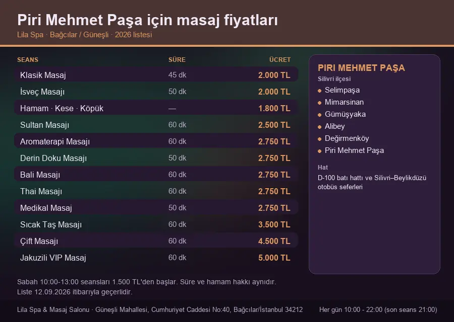 Piri Mehmet Paşa sayfası için Lila Spa masaj fiyat tablosu: seans, süre ve ücret listesi