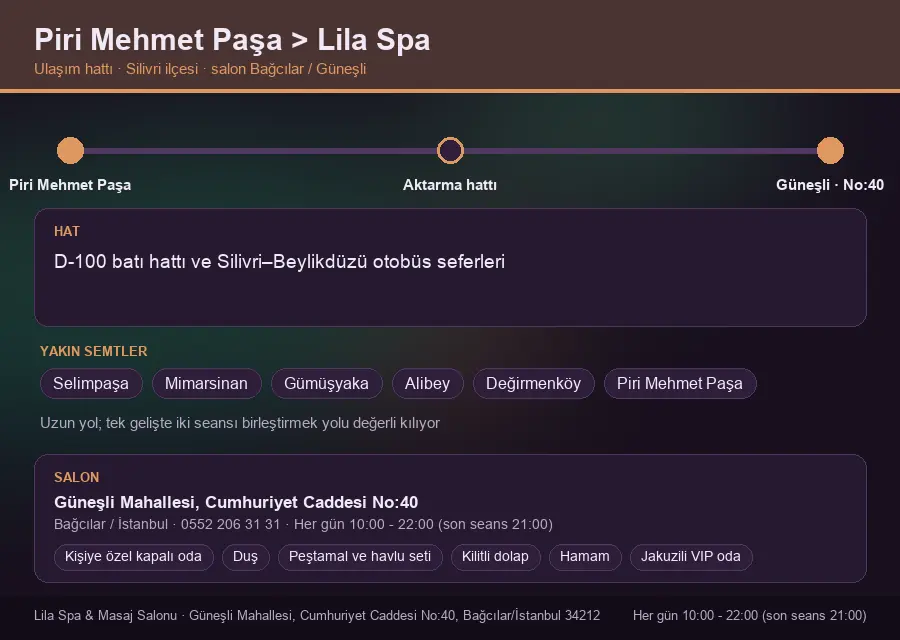 Piri Mehmet Paşa içinden Lila Spa'ya ulaşım hattı şeması: D-100 batı hattı ve Silivri–Beylikdüzü otobüs seferleri