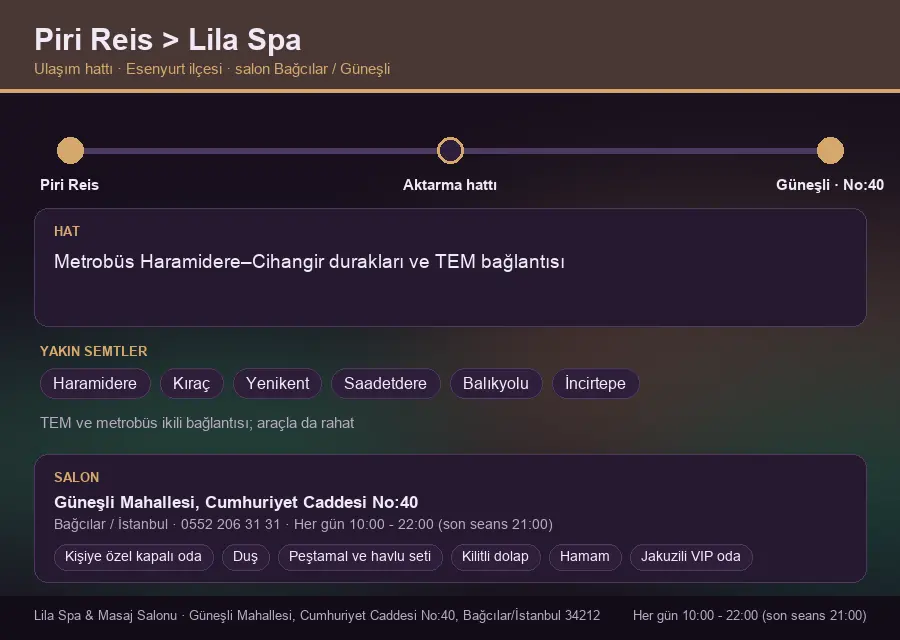 Piri Reis içinden Lila Spa'ya ulaşım hattı şeması: Metrobüs Haramidere–Cihangir durakları ve TEM bağlantısı