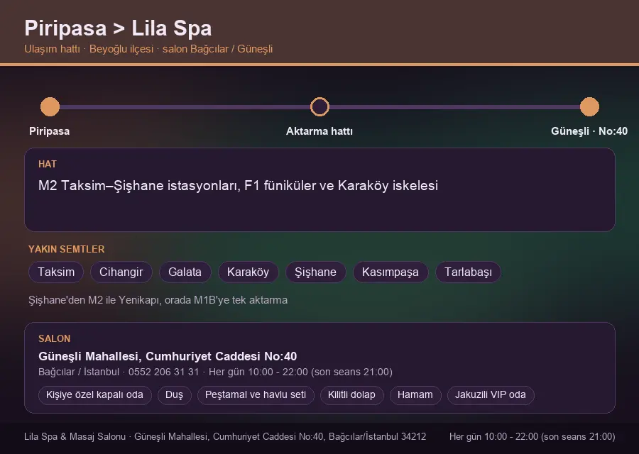 Piripasa içinden Lila Spa'ya ulaşım hattı şeması: M2 Taksim–Şişhane istasyonları, F1 füniküler ve Karaköy iskelesi