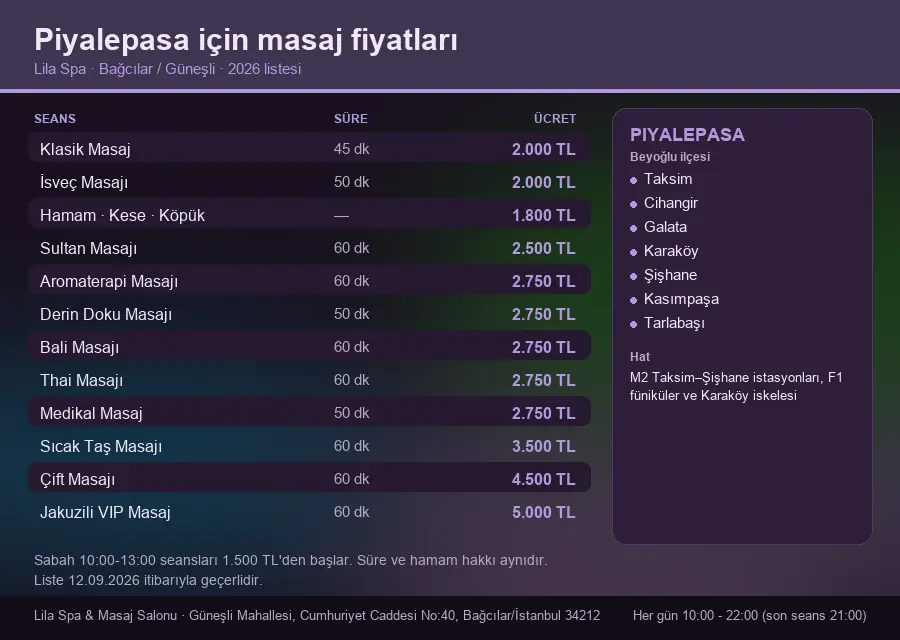 Piyalepasa sayfası için Lila Spa masaj fiyat tablosu: seans, süre ve ücret listesi