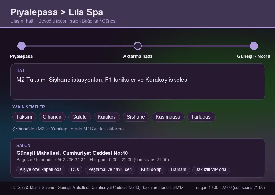 Piyalepasa içinden Lila Spa'ya ulaşım hattı şeması: M2 Taksim–Şişhane istasyonları, F1 füniküler ve Karaköy iskelesi