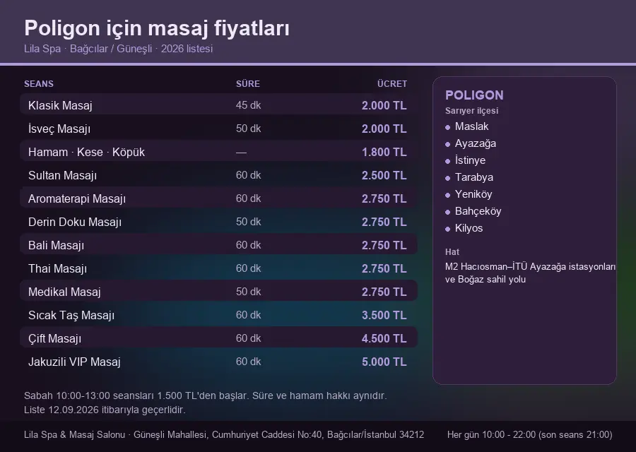Poligon sayfası için Lila Spa masaj fiyat tablosu: seans, süre ve ücret listesi