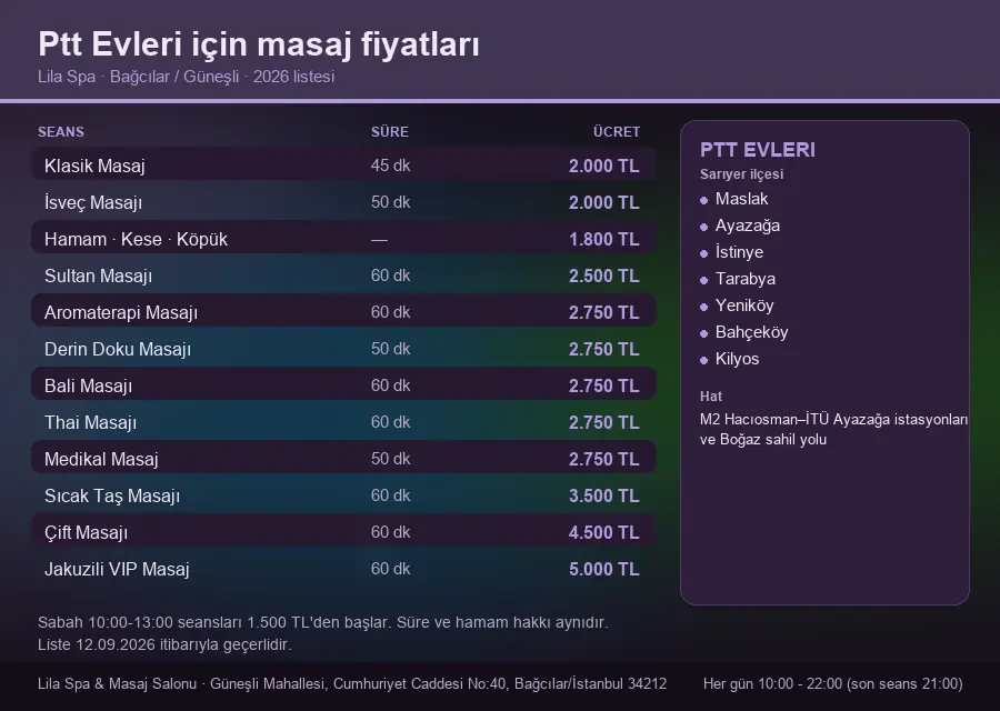Ptt Evleri sayfası için Lila Spa masaj fiyat tablosu: seans, süre ve ücret listesi