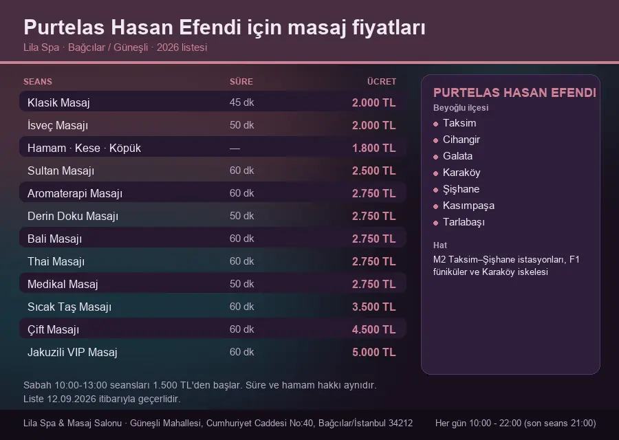 Purtelas Hasan Efendi sayfası için Lila Spa masaj fiyat tablosu: seans, süre ve ücret listesi