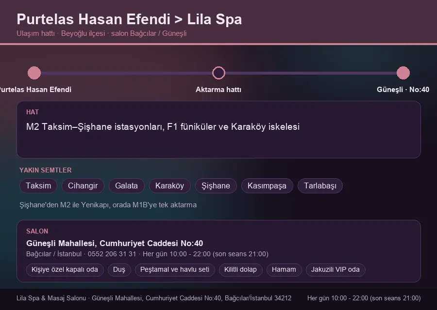 Purtelas Hasan Efendi içinden Lila Spa'ya ulaşım hattı şeması: M2 Taksim–Şişhane istasyonları, F1 füniküler ve Karaköy iskelesi