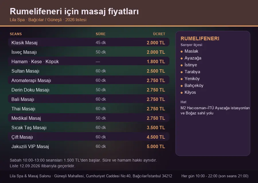 Rumelifeneri sayfası için Lila Spa masaj fiyat tablosu: seans, süre ve ücret listesi