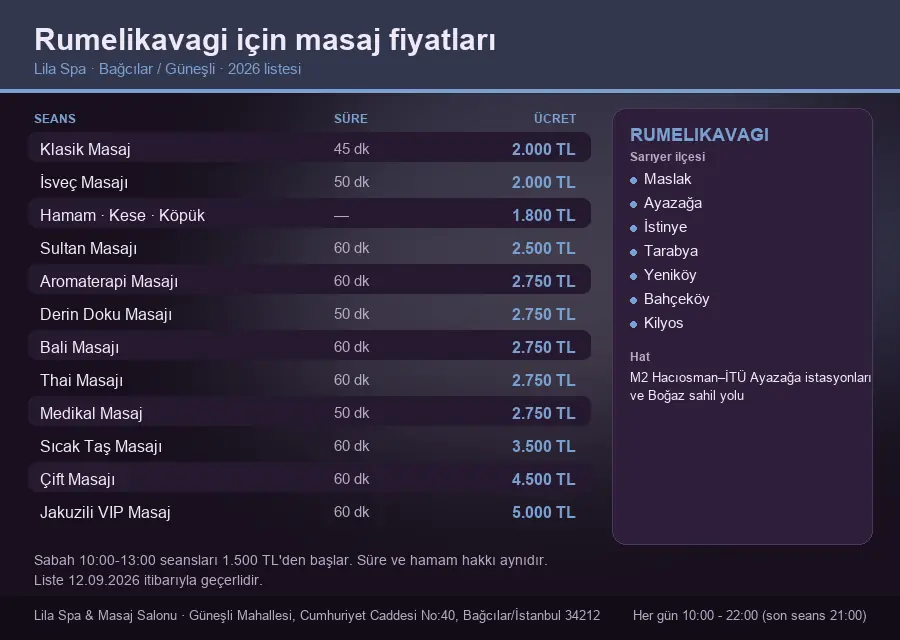Rumelikavagi sayfası için Lila Spa masaj fiyat tablosu: seans, süre ve ücret listesi