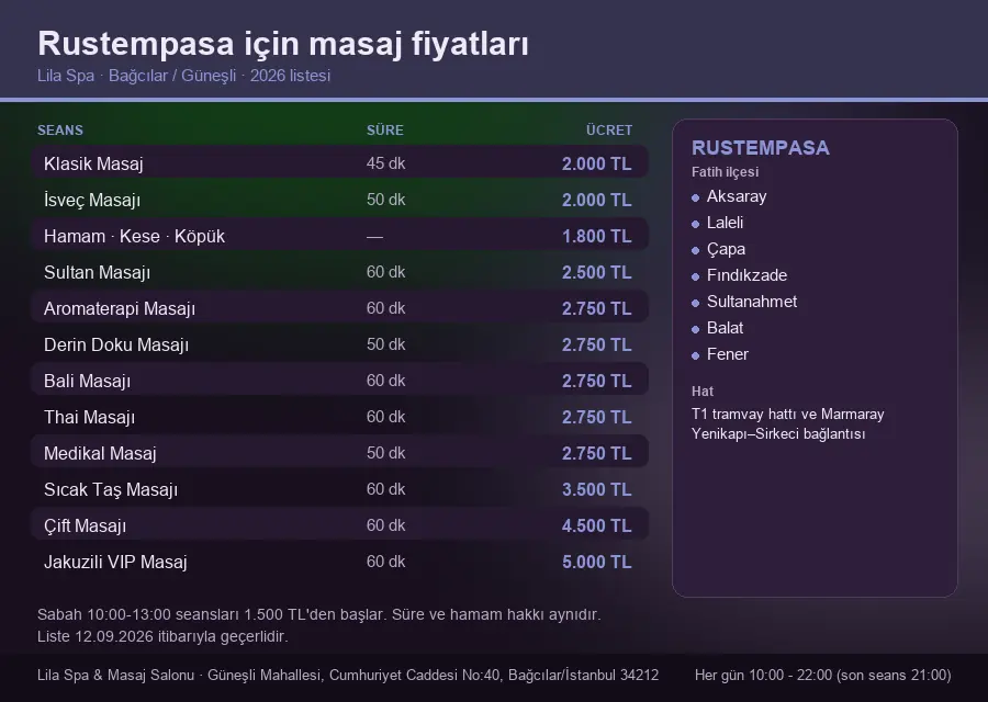 Rustempasa sayfası için Lila Spa masaj fiyat tablosu: seans, süre ve ücret listesi