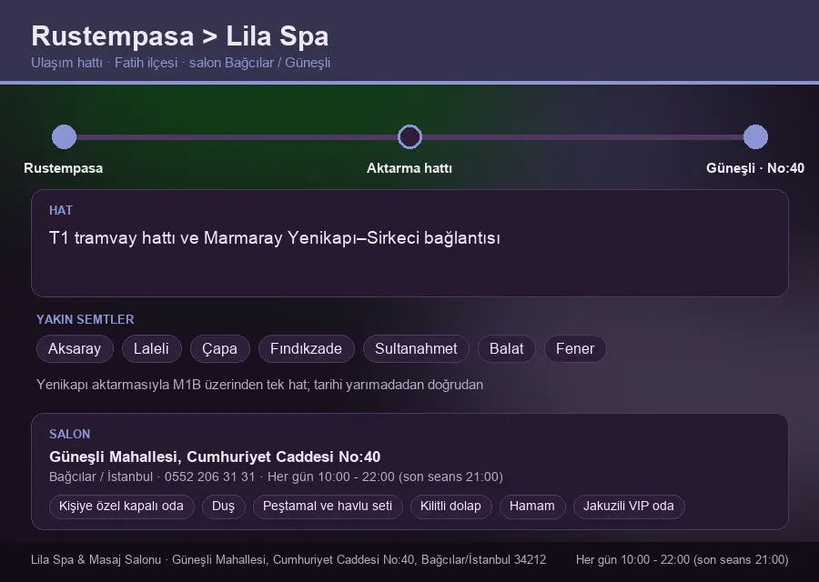 Rustempasa içinden Lila Spa'ya ulaşım hattı şeması: T1 tramvay hattı ve Marmaray Yenikapı–Sirkeci bağlantısı