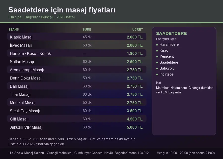 Saadetdere sayfası için Lila Spa masaj fiyat tablosu: seans, süre ve ücret listesi