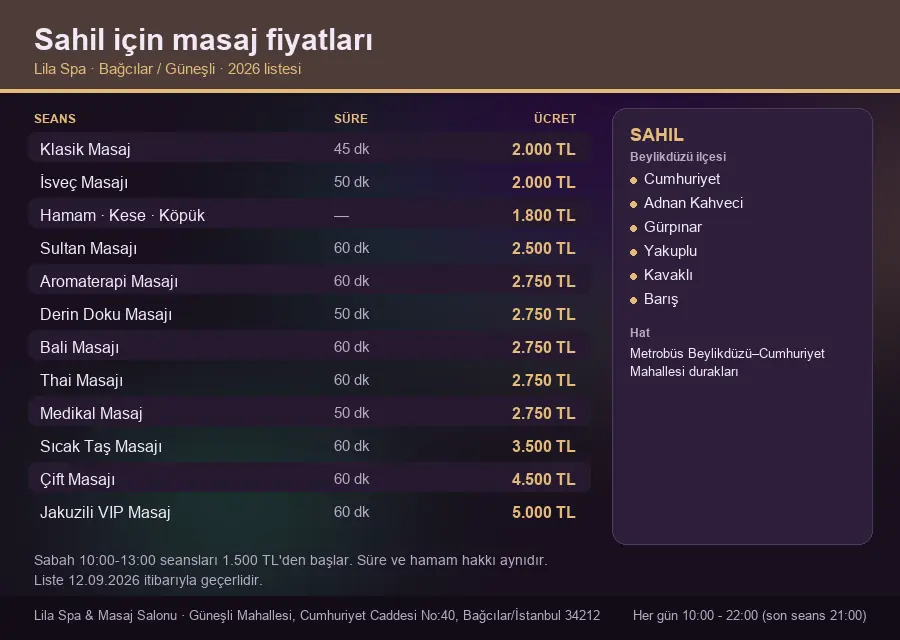 Sahil sayfası için Lila Spa masaj fiyat tablosu: seans, süre ve ücret listesi
