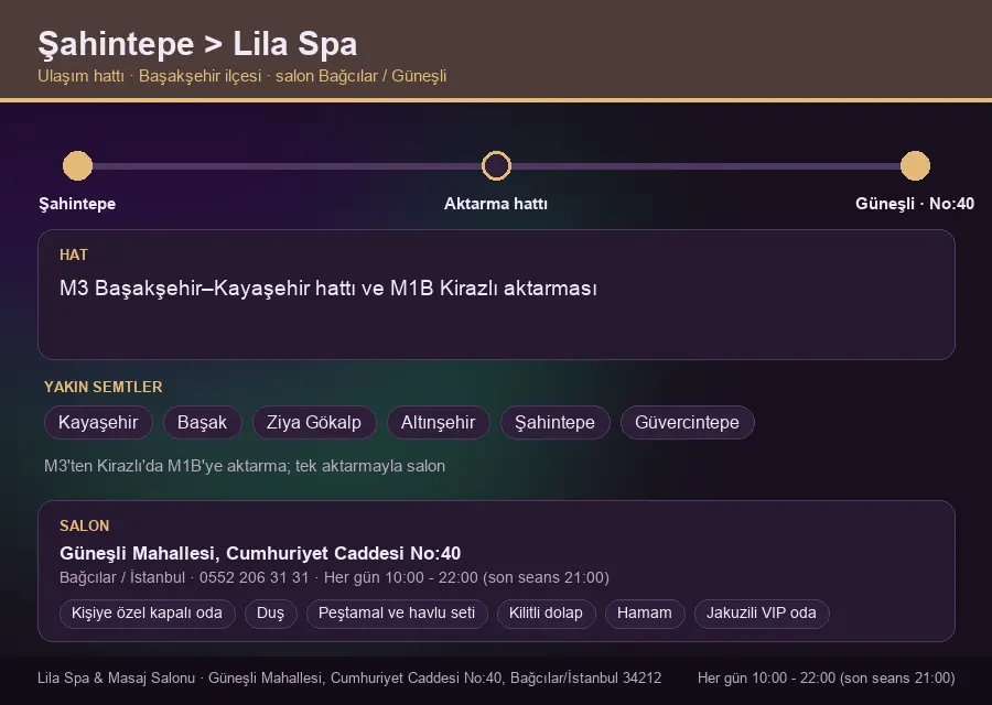 Şahintepe içinden Lila Spa'ya ulaşım hattı şeması: M3 Başakşehir–Kayaşehir hattı ve M1B Kirazlı aktarması