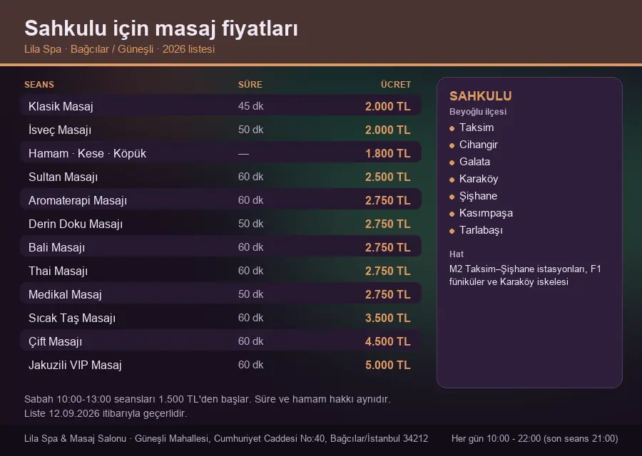 Sahkulu sayfası için Lila Spa masaj fiyat tablosu: seans, süre ve ücret listesi