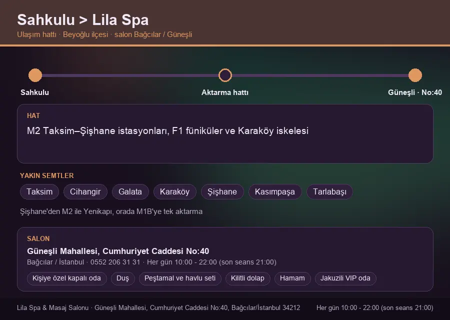 Sahkulu içinden Lila Spa'ya ulaşım hattı şeması: M2 Taksim–Şişhane istasyonları, F1 füniküler ve Karaköy iskelesi