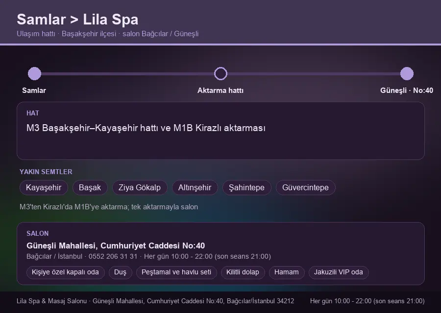 Samlar içinden Lila Spa'ya ulaşım hattı şeması: M3 Başakşehir–Kayaşehir hattı ve M1B Kirazlı aktarması